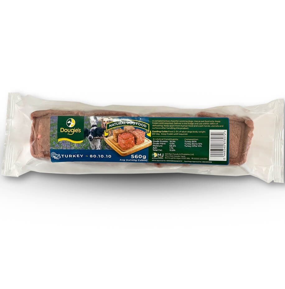 TURKEY 80.10.10 560G