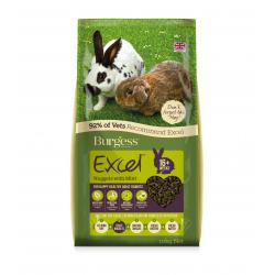 Burgess Excel Adult Rabbit Nuggets with Mint, 10kg