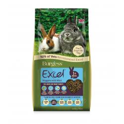 Burgess Excel Junior and Dwarf Rabbit Nuggets with Mint, 10kg